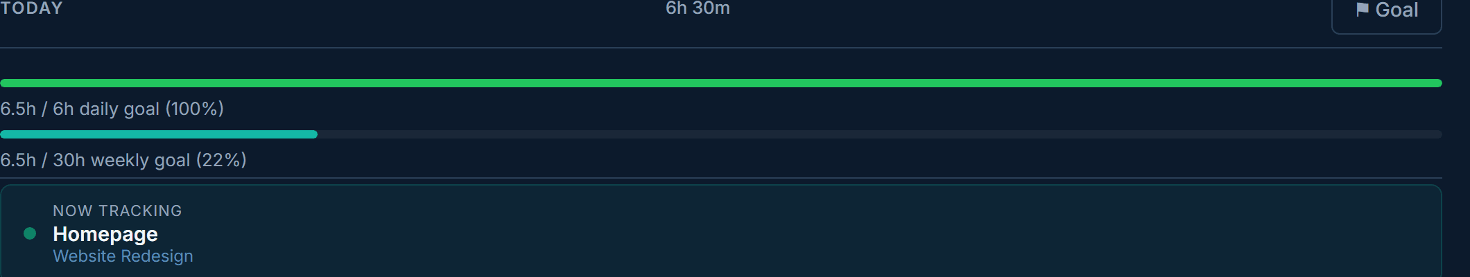 Daily and weekly goal bars with a streak chip